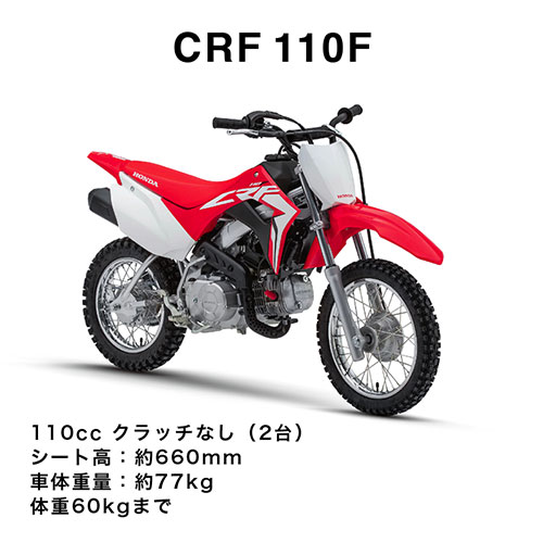CRF110F